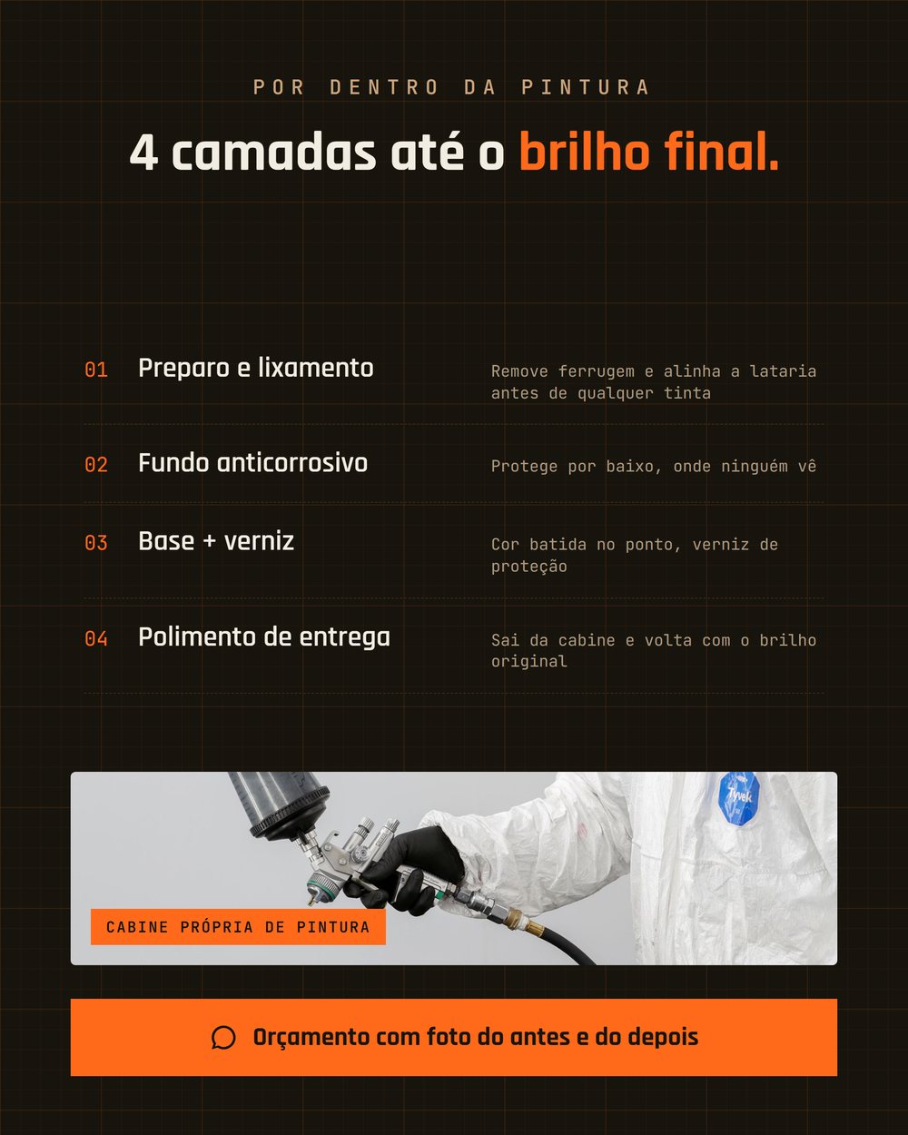 Funilaria e Pintura