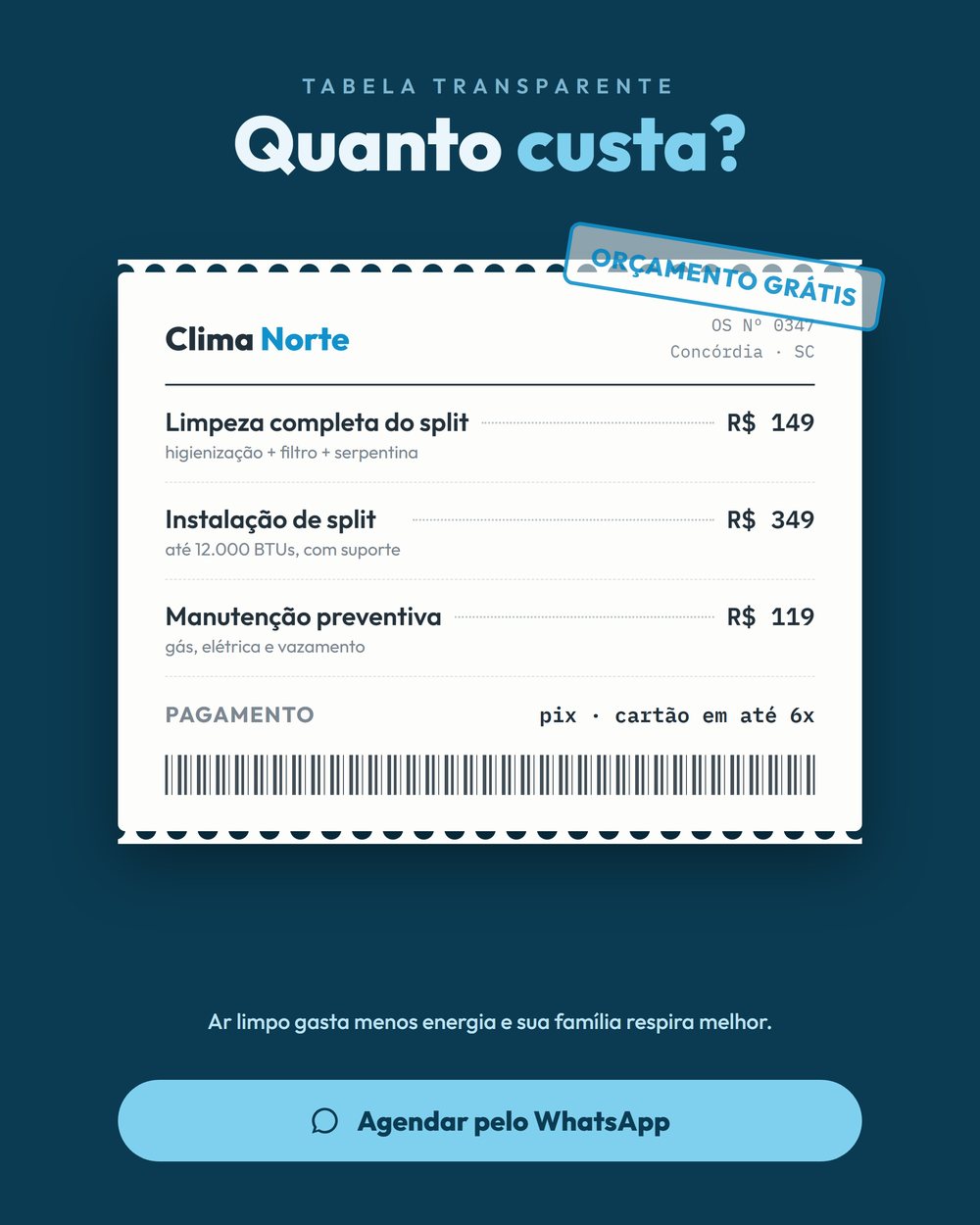 Climatização